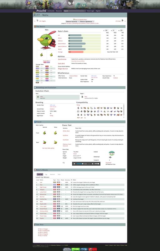 PokéDS Pokédex page from January 2016